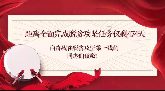 2023年三亚市货物贸易进出口增长13.1%
